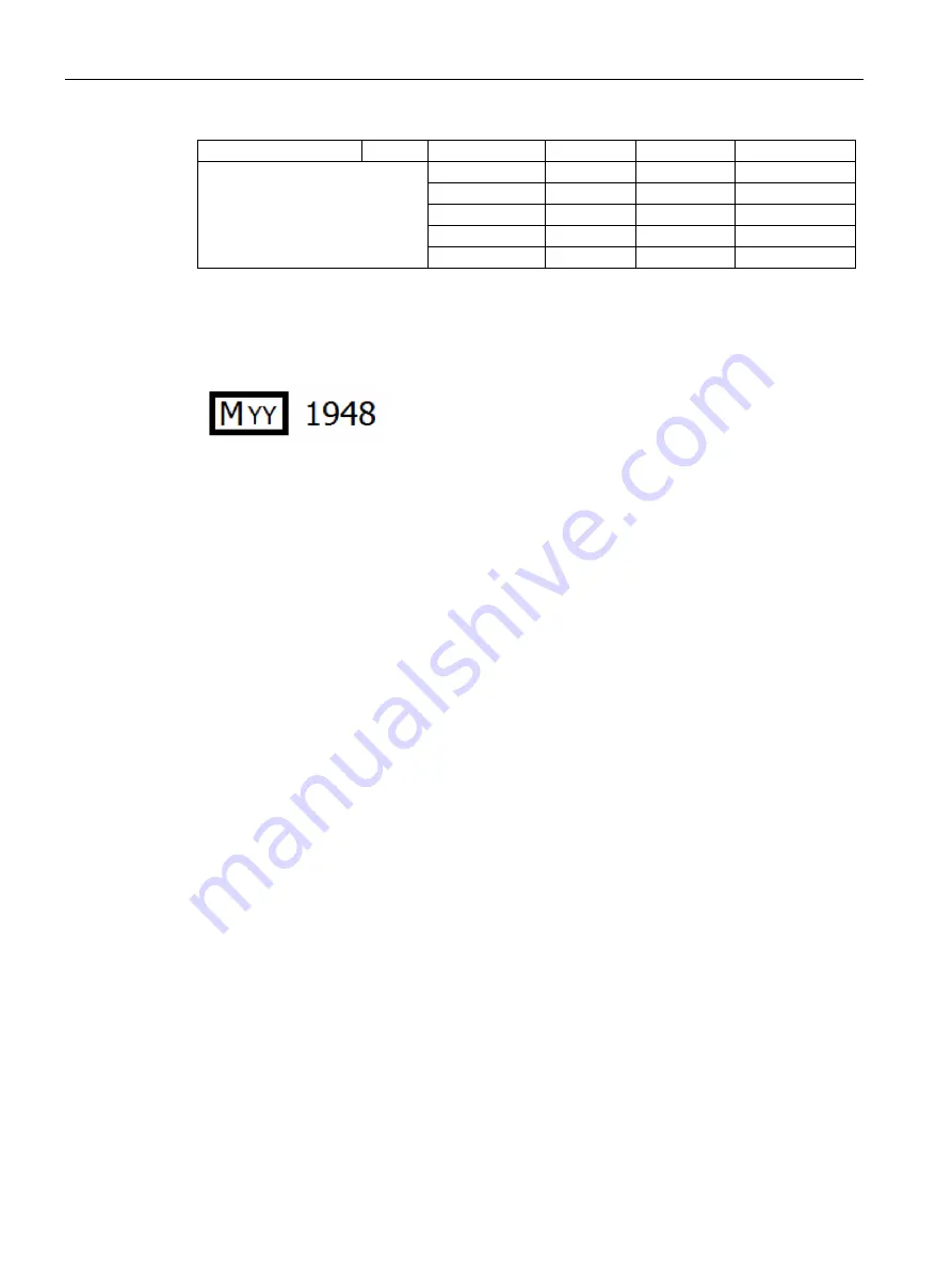 Siemens SENTRON PAC2200CLP Product Manual Download Page 34