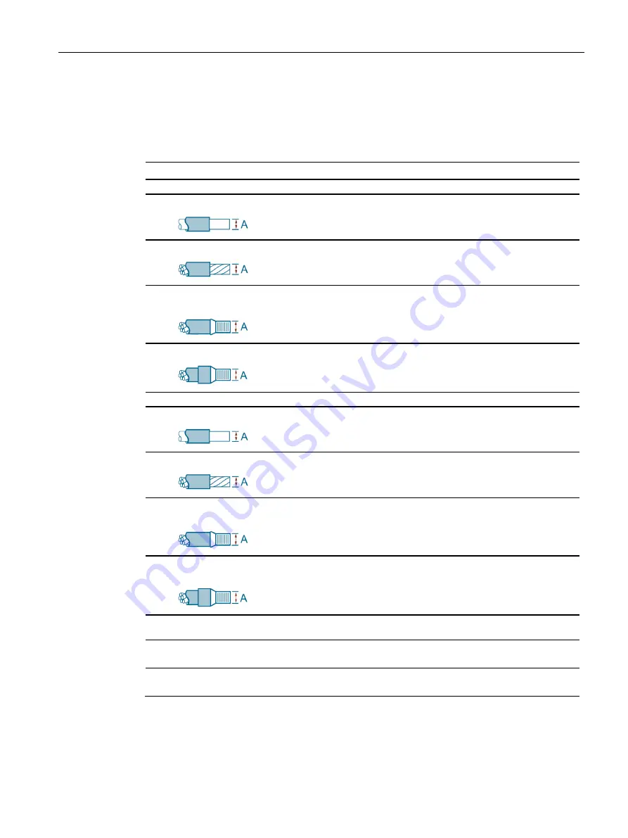 Siemens SENTRON PAC2200CLP Product Manual Download Page 83