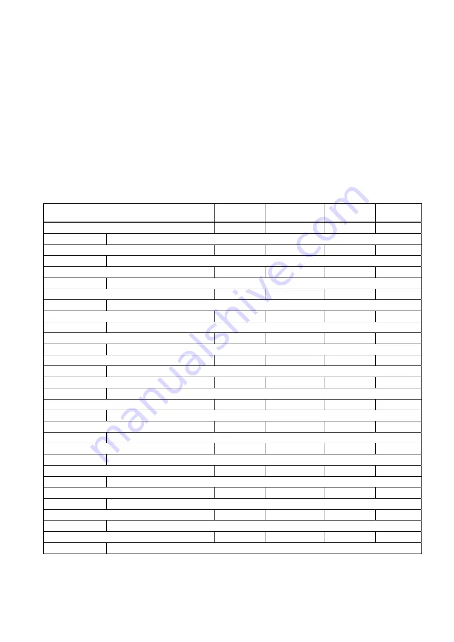 Siemens SENTRON PAC3100 Manual Download Page 119