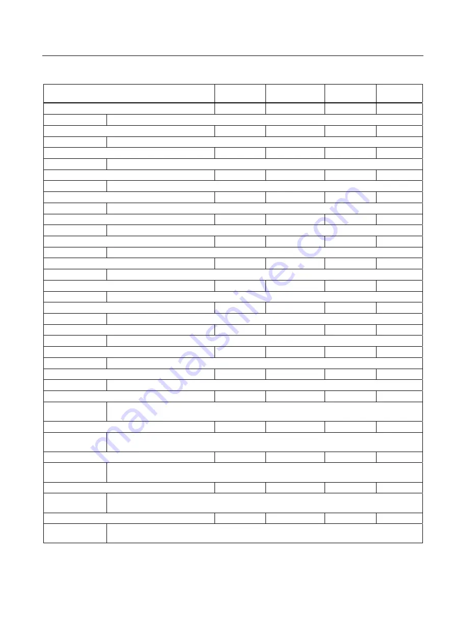 Siemens SENTRON PAC3100 Manual Download Page 121