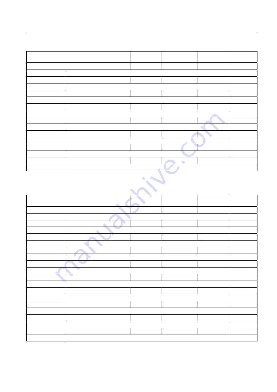 Siemens SENTRON PAC3100 Manual Download Page 123