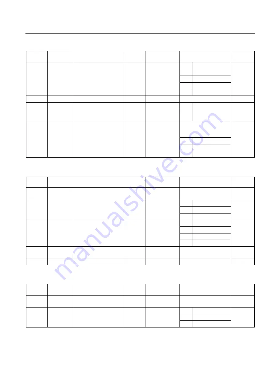 Siemens SENTRON PAC3100 Manual Download Page 135