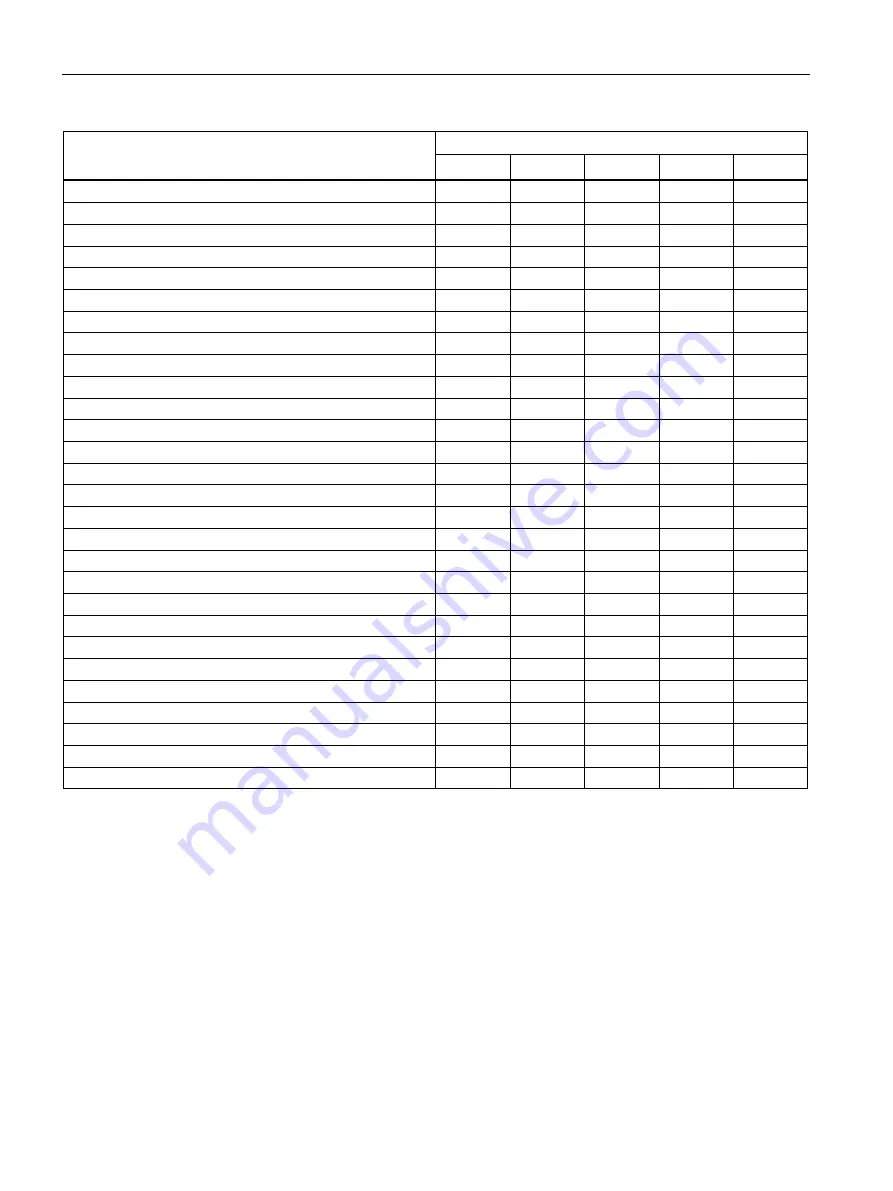 Siemens SENTRON PAC3120 Manual Download Page 22