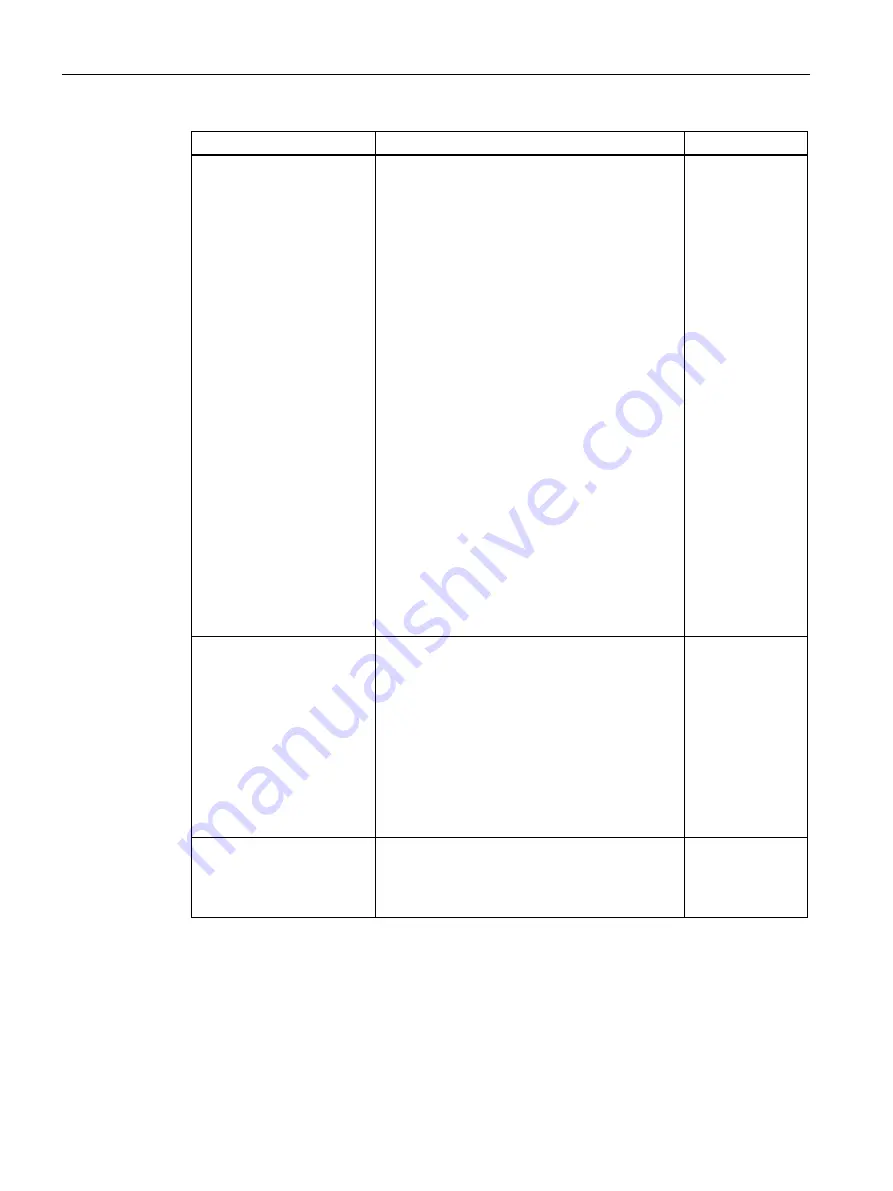 Siemens SENTRON PAC3120 Manual Download Page 76