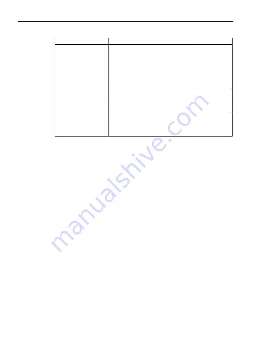 Siemens SENTRON PAC3120 Manual Download Page 78