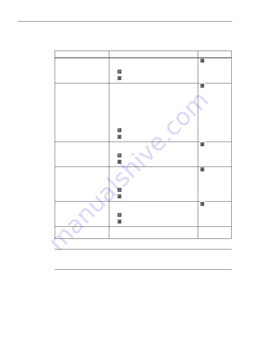 Siemens SENTRON PAC3120 Manual Download Page 88