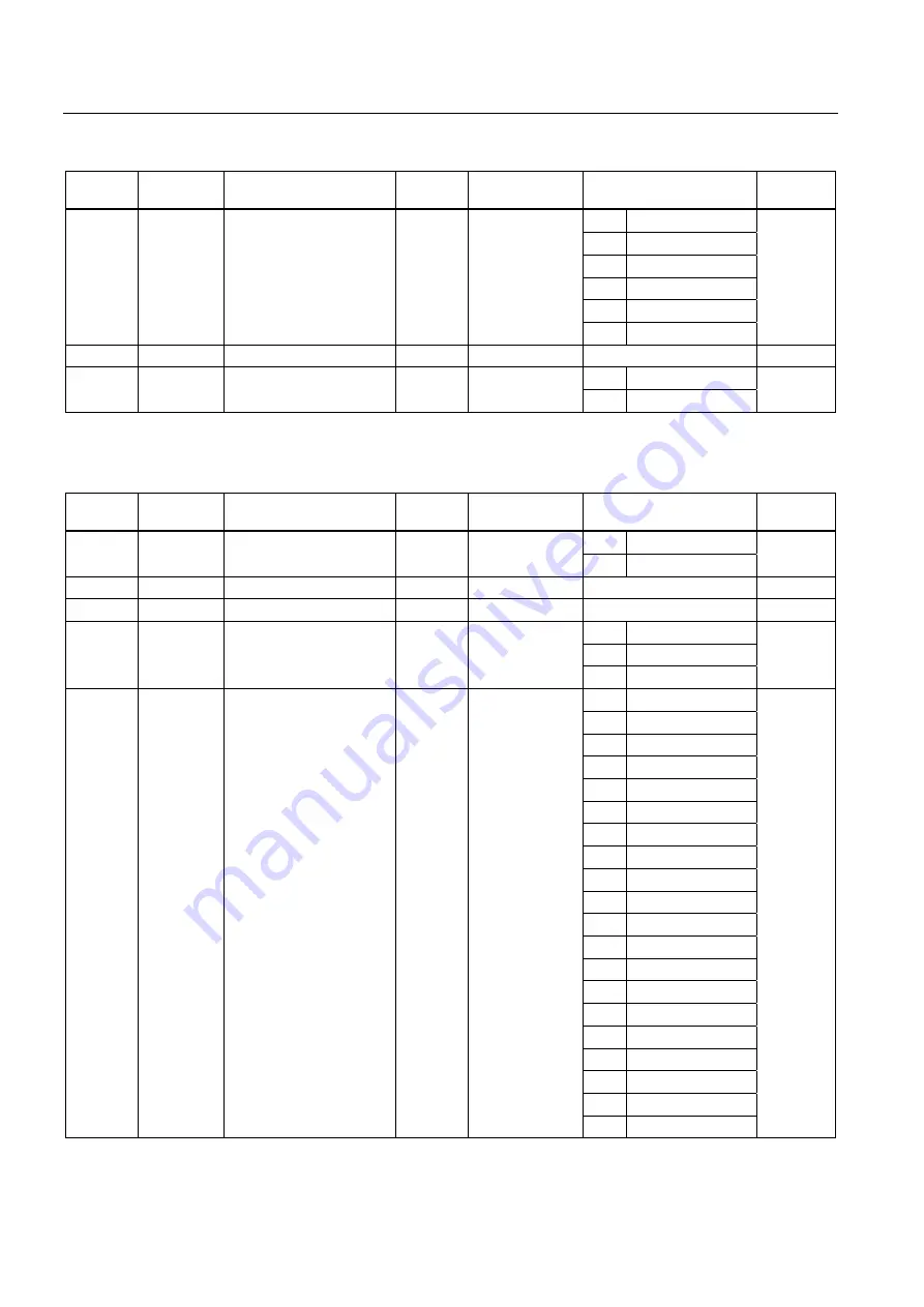 Siemens SENTRON PAC3200 Manual Download Page 56