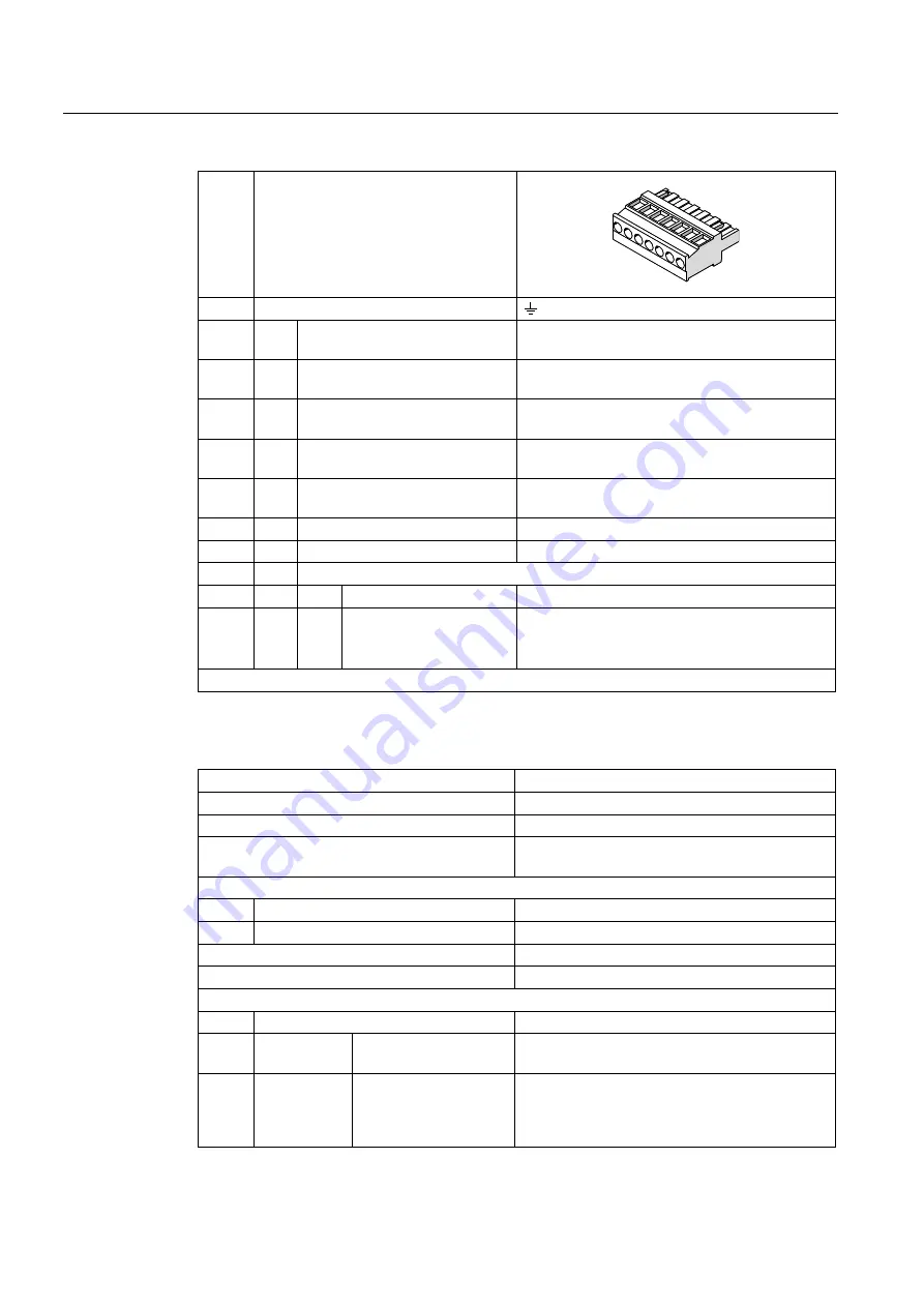 Siemens SENTRON PAC3200 Manual Download Page 162