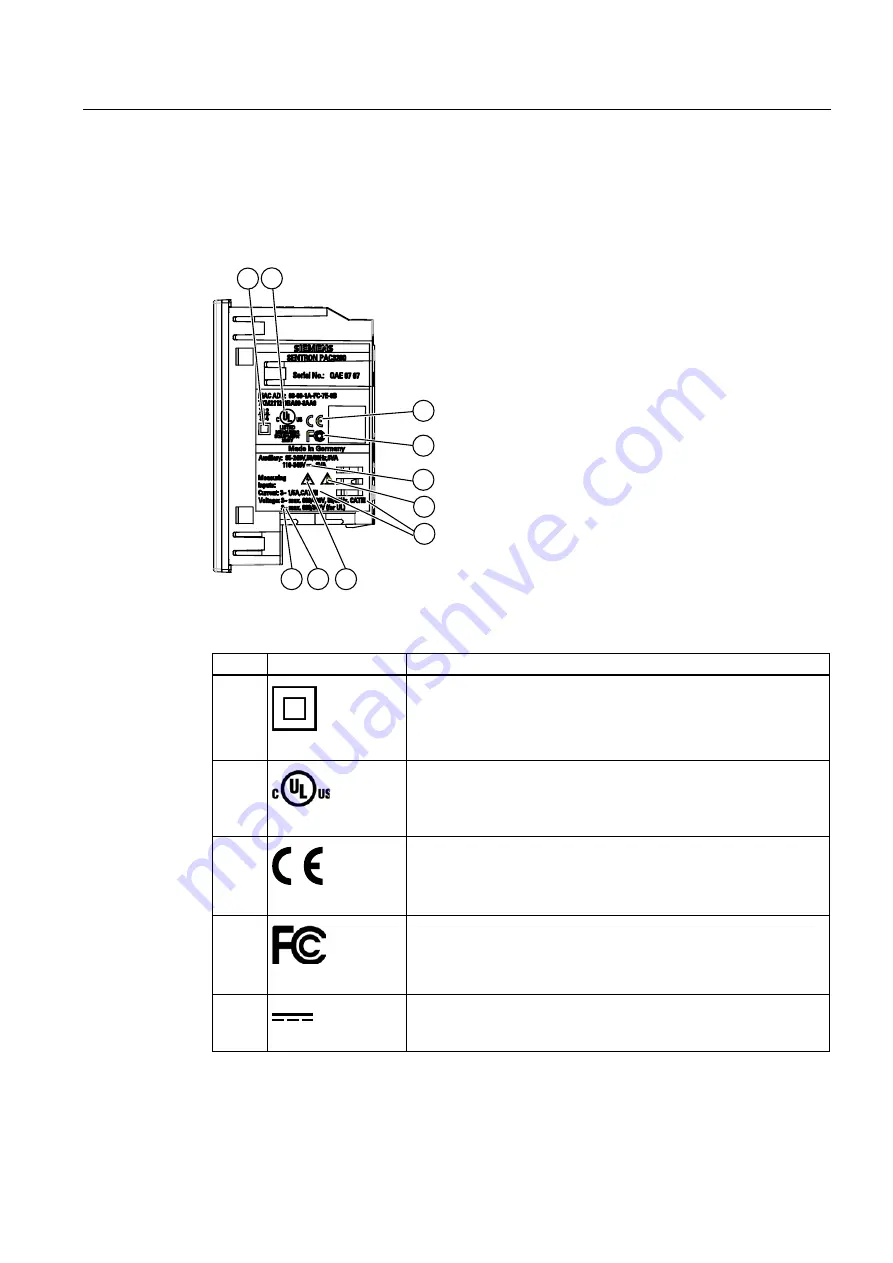 Siemens SENTRON PAC3200 Manual Download Page 165