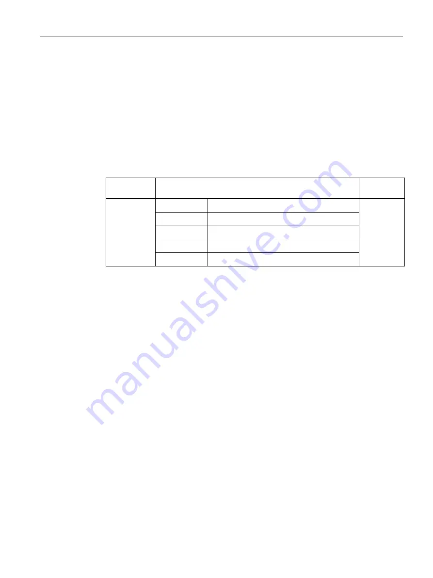 Siemens SENTRON PAC3200T Product Manual Download Page 59