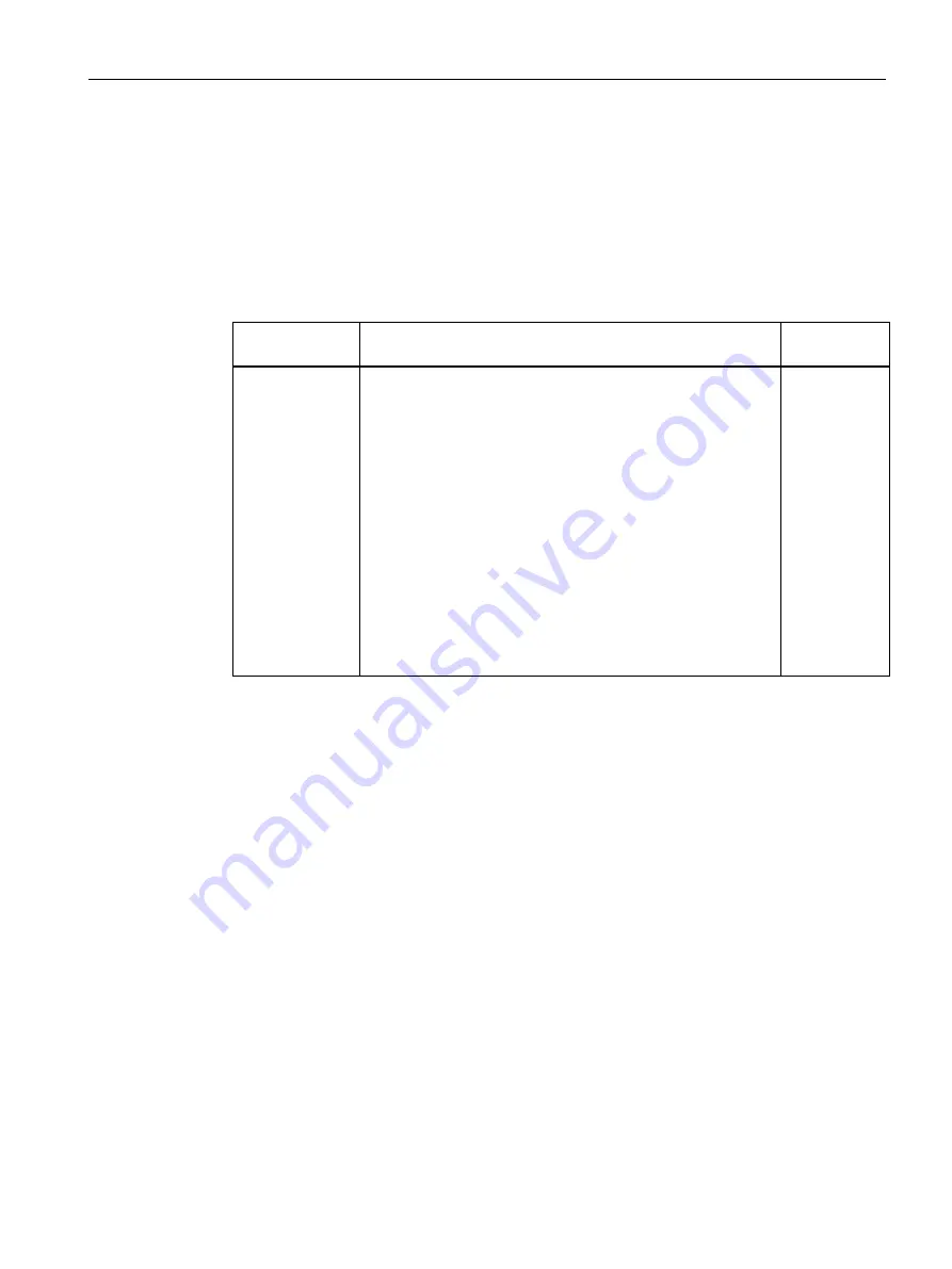 Siemens SENTRON PAC3200T Product Manual Download Page 67