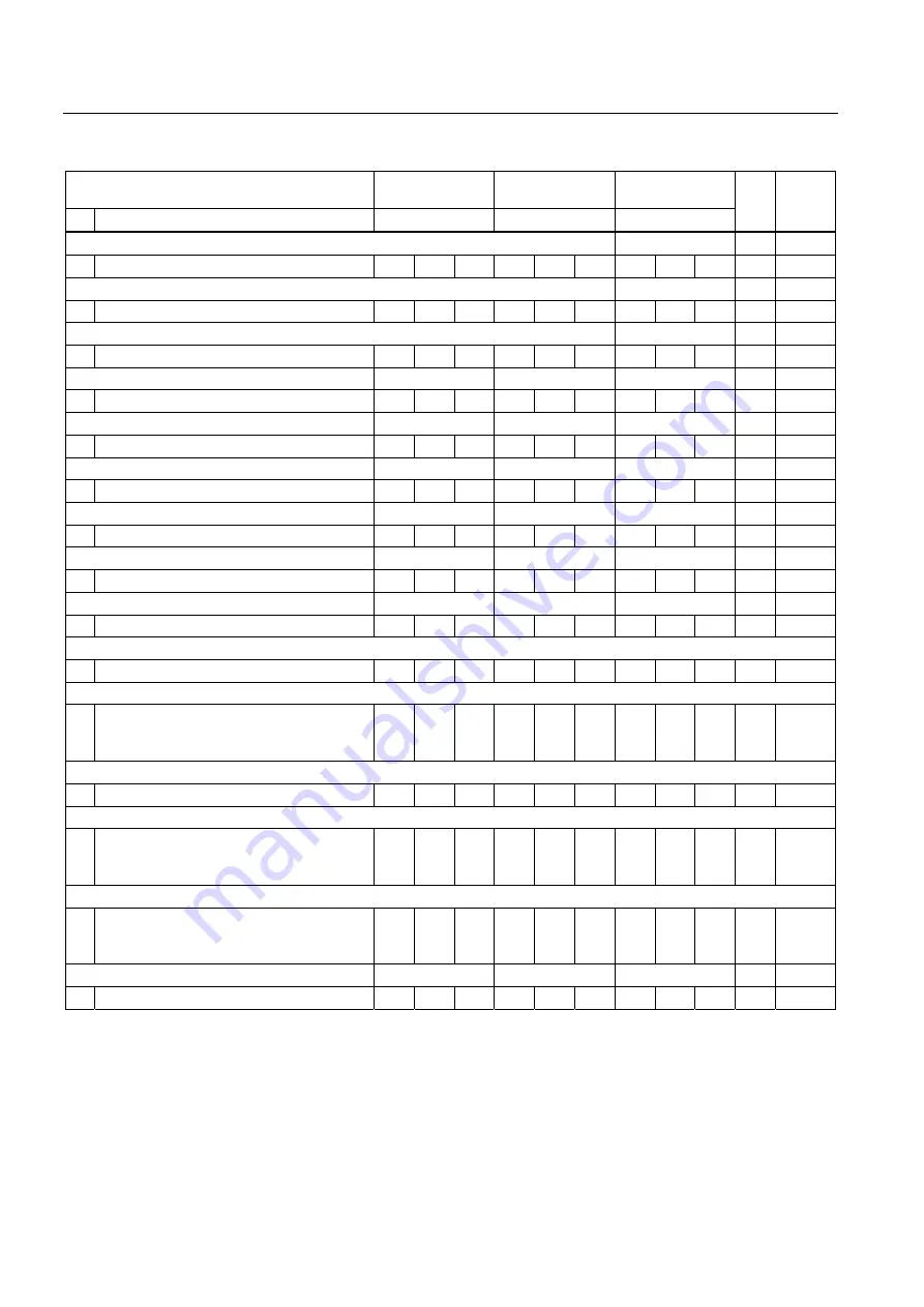 Siemens SENTRON PAC4200 Manual Download Page 24