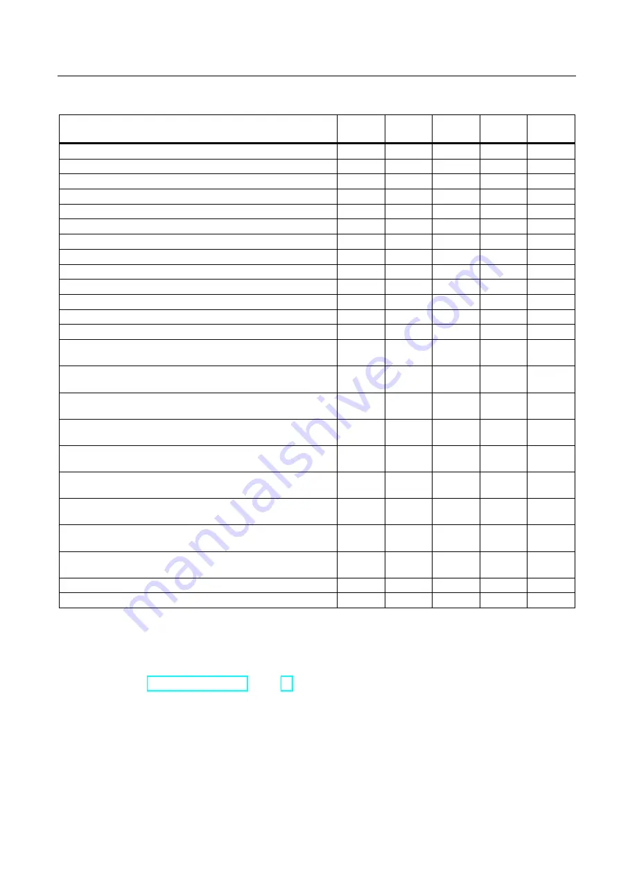 Siemens SENTRON PAC4200 Manual Download Page 27