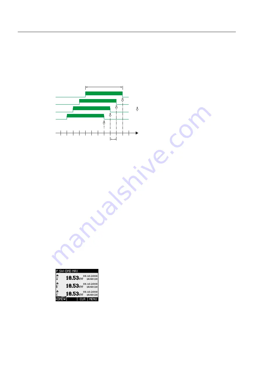 Siemens SENTRON PAC4200 Manual Download Page 28