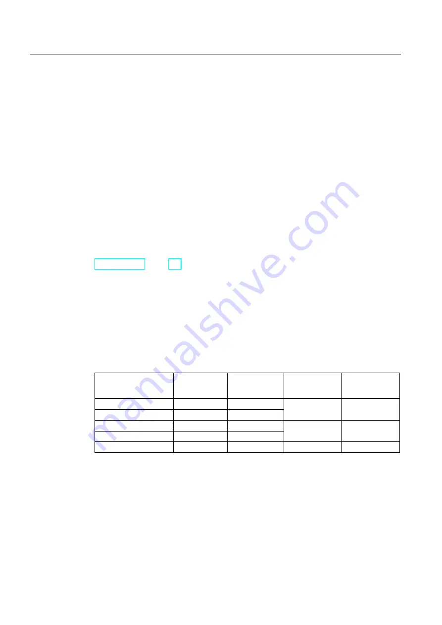 Siemens SENTRON PAC4200 Manual Download Page 32