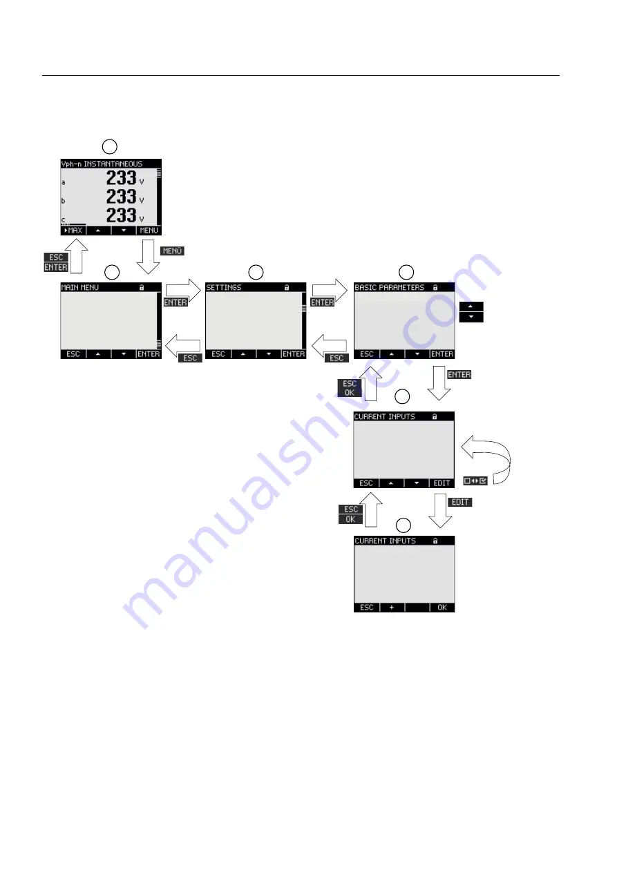 Siemens SENTRON PAC4200 Manual Download Page 100