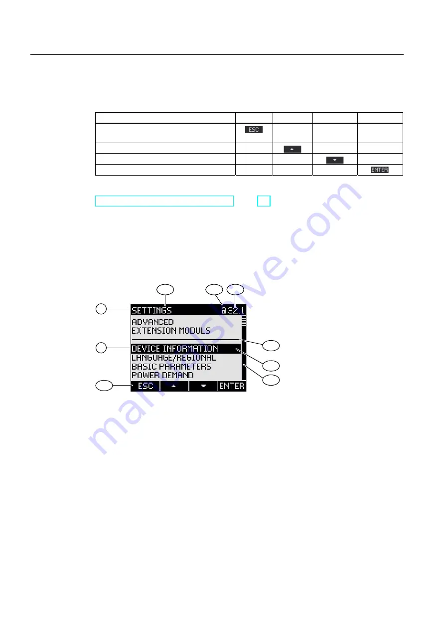 Siemens SENTRON PAC4200 Manual Download Page 108