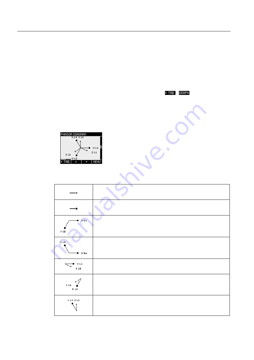 Siemens SENTRON PAC4200 Manual Download Page 116