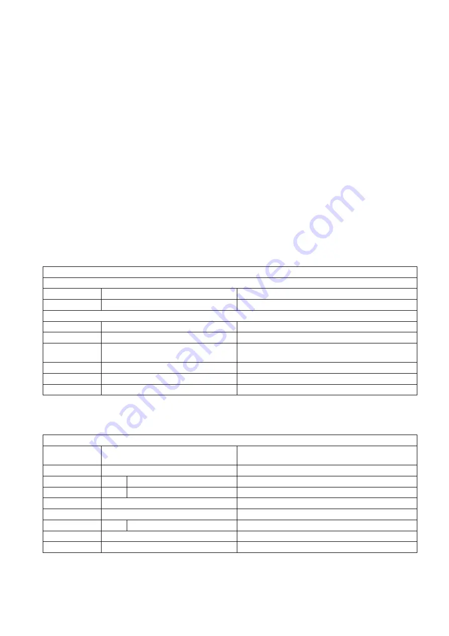 Siemens SENTRON PAC4200 Manual Download Page 153