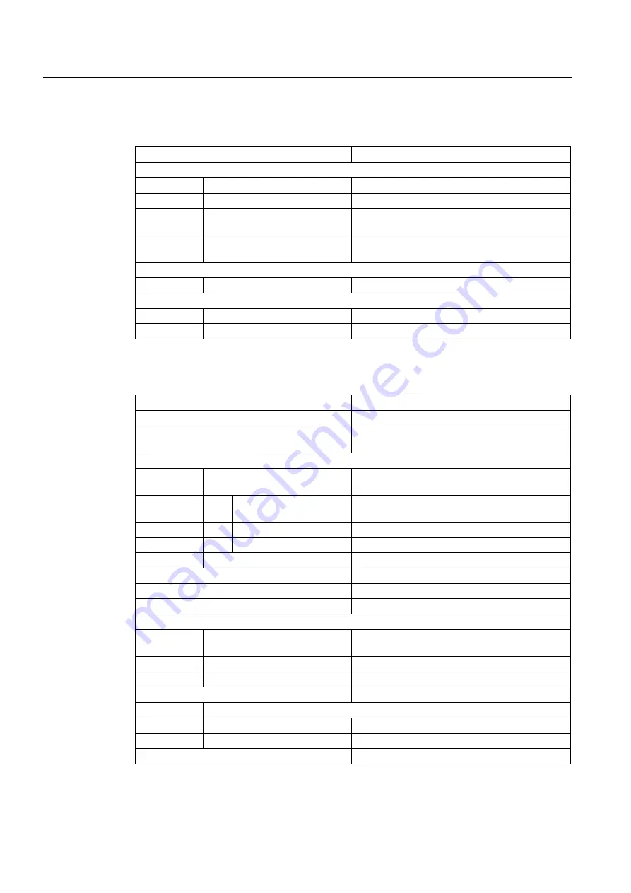 Siemens SENTRON PAC4200 Manual Download Page 156