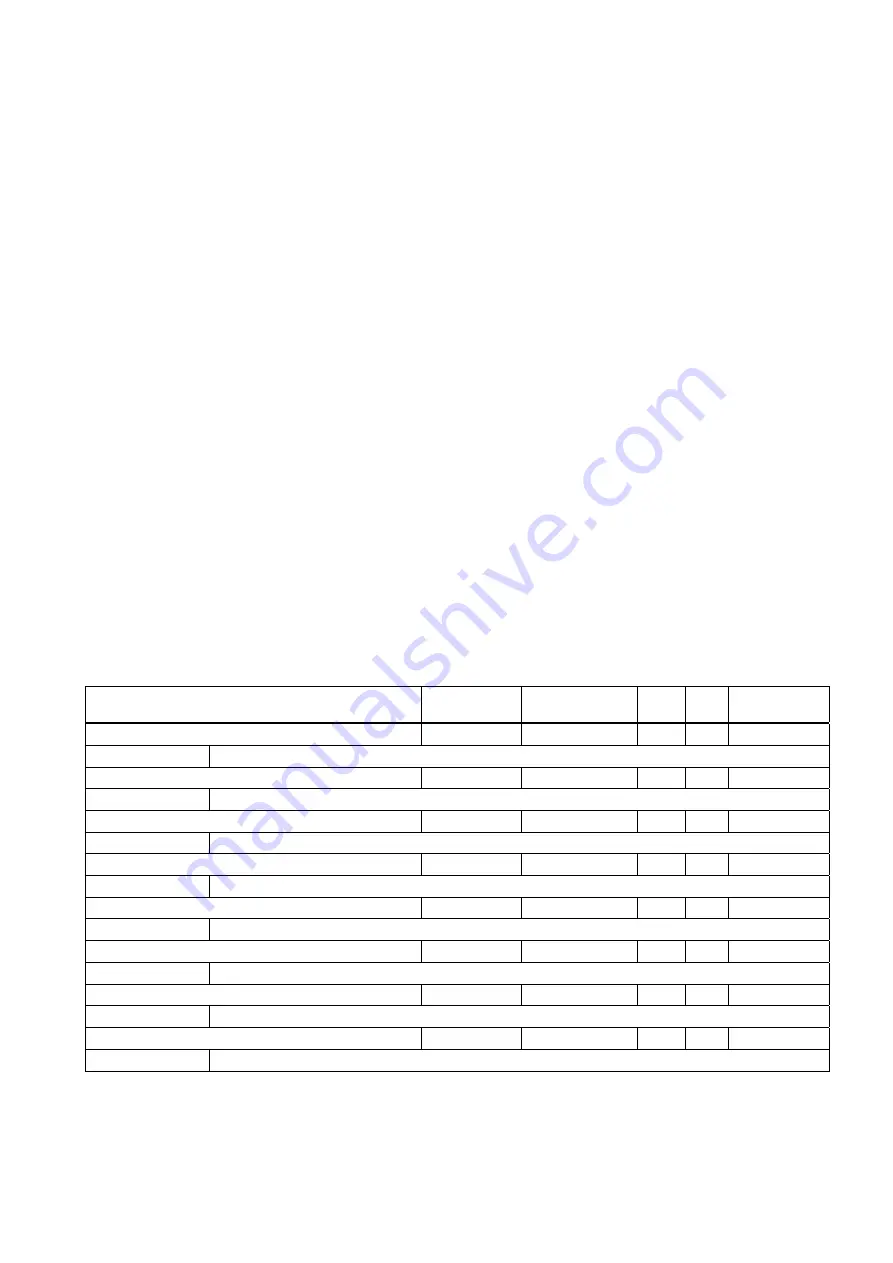 Siemens SENTRON PAC4200 Manual Download Page 169