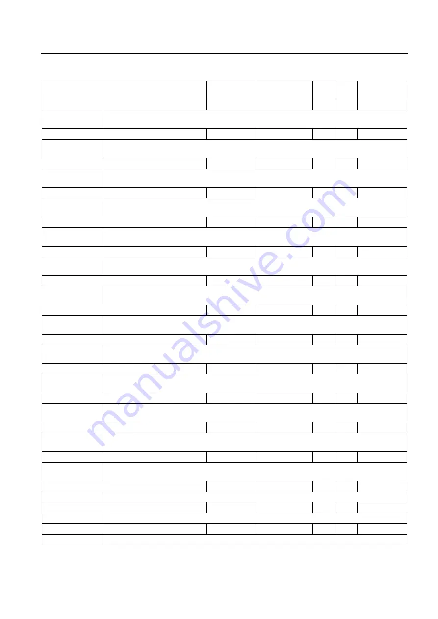 Siemens SENTRON PAC4200 Manual Download Page 173