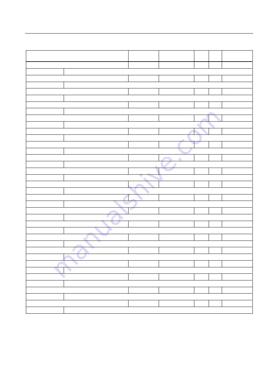 Siemens SENTRON PAC4200 Manual Download Page 175