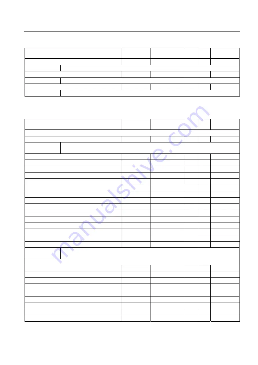 Siemens SENTRON PAC4200 Manual Download Page 179