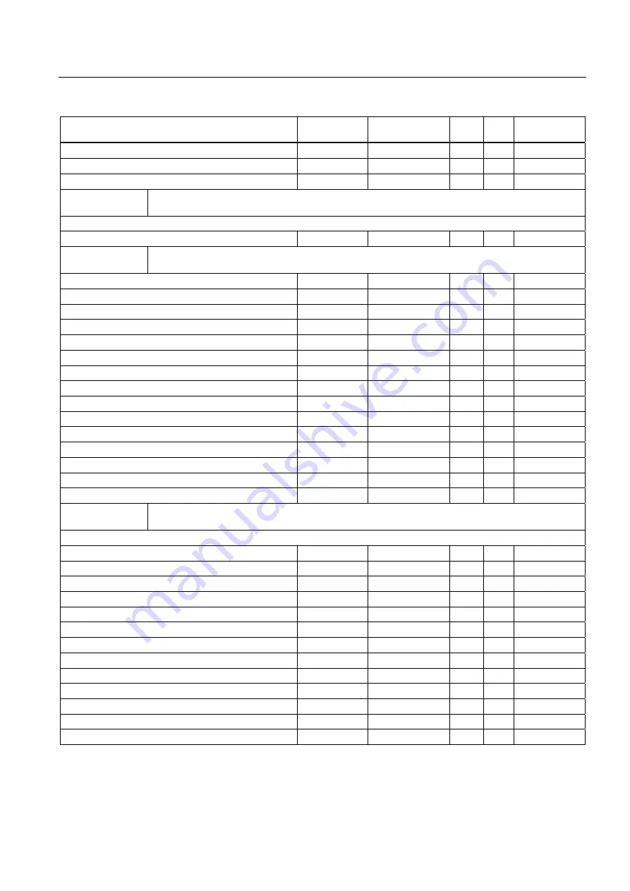 Siemens SENTRON PAC4200 Manual Download Page 181