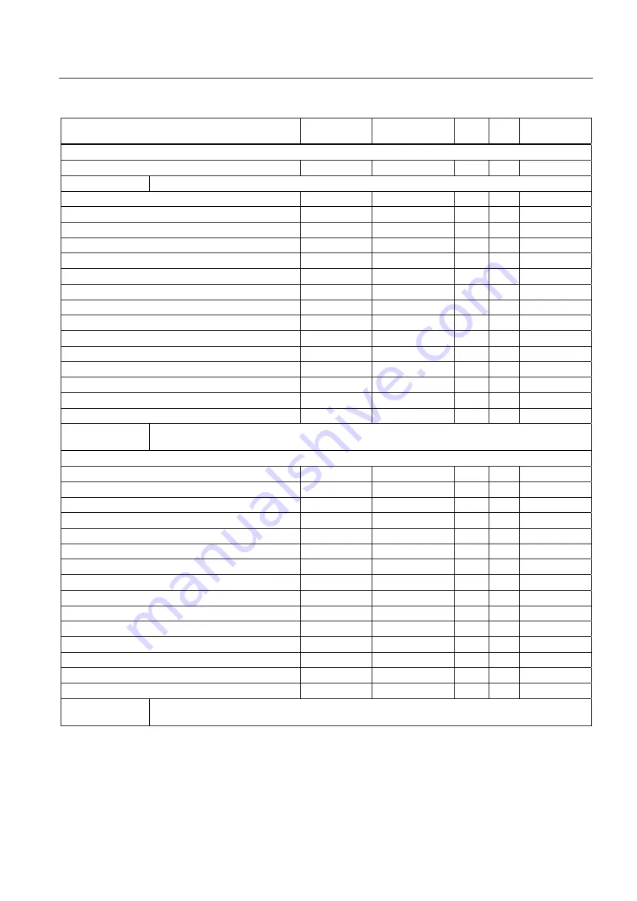 Siemens SENTRON PAC4200 Manual Download Page 183