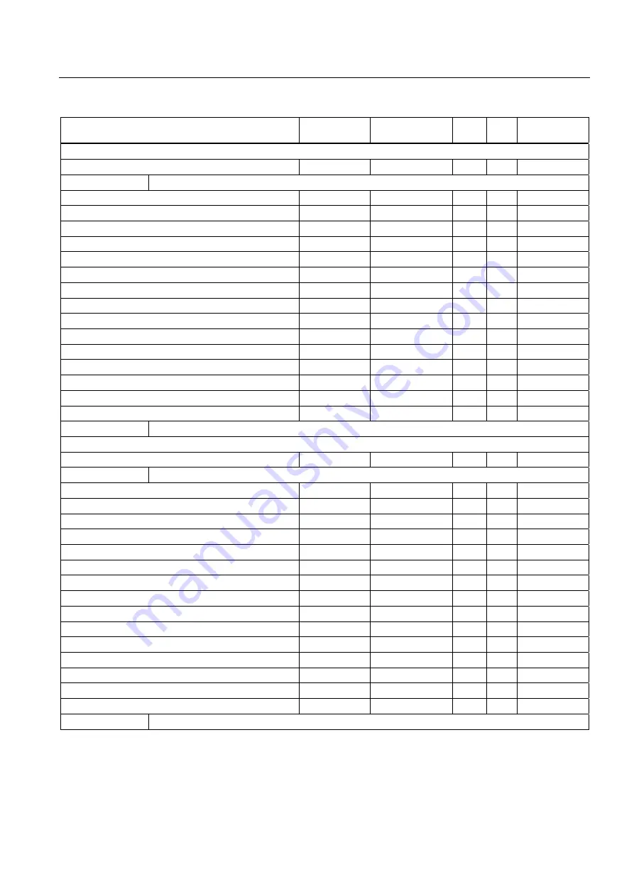 Siemens SENTRON PAC4200 Manual Download Page 185