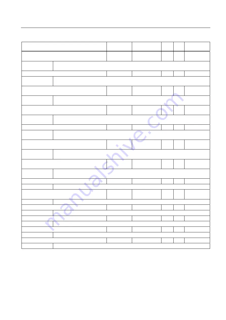 Siemens SENTRON PAC4200 Manual Download Page 193