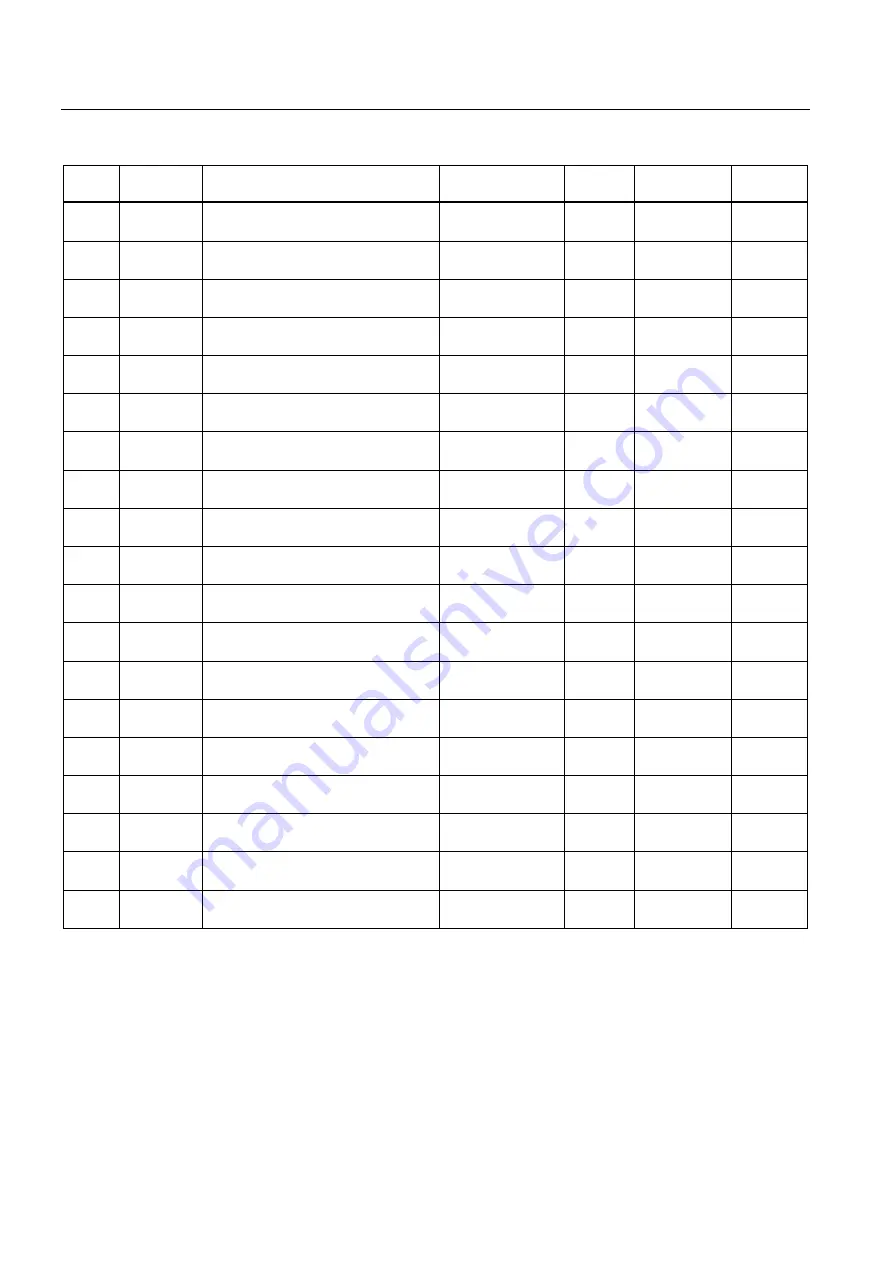 Siemens SENTRON PAC4200 Manual Download Page 212