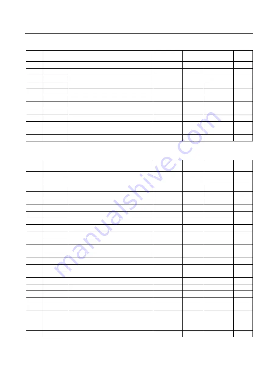 Siemens SENTRON PAC4200 Manual Download Page 217