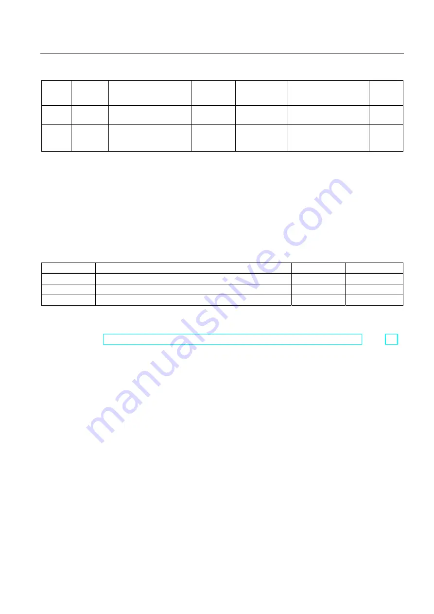 Siemens SENTRON PAC4200 Manual Download Page 241