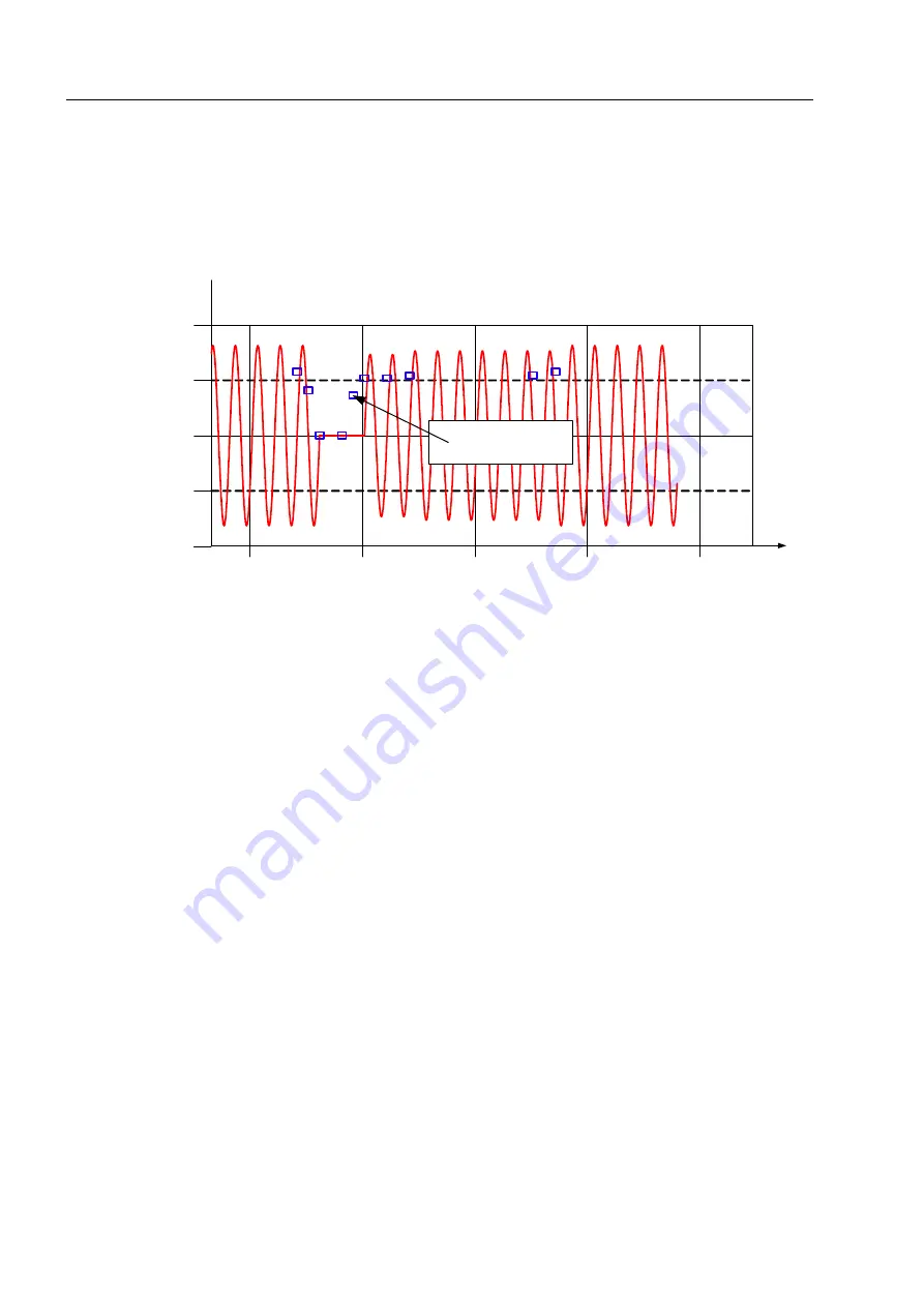 Siemens SENTRON PAC5100 Device Manual Download Page 34