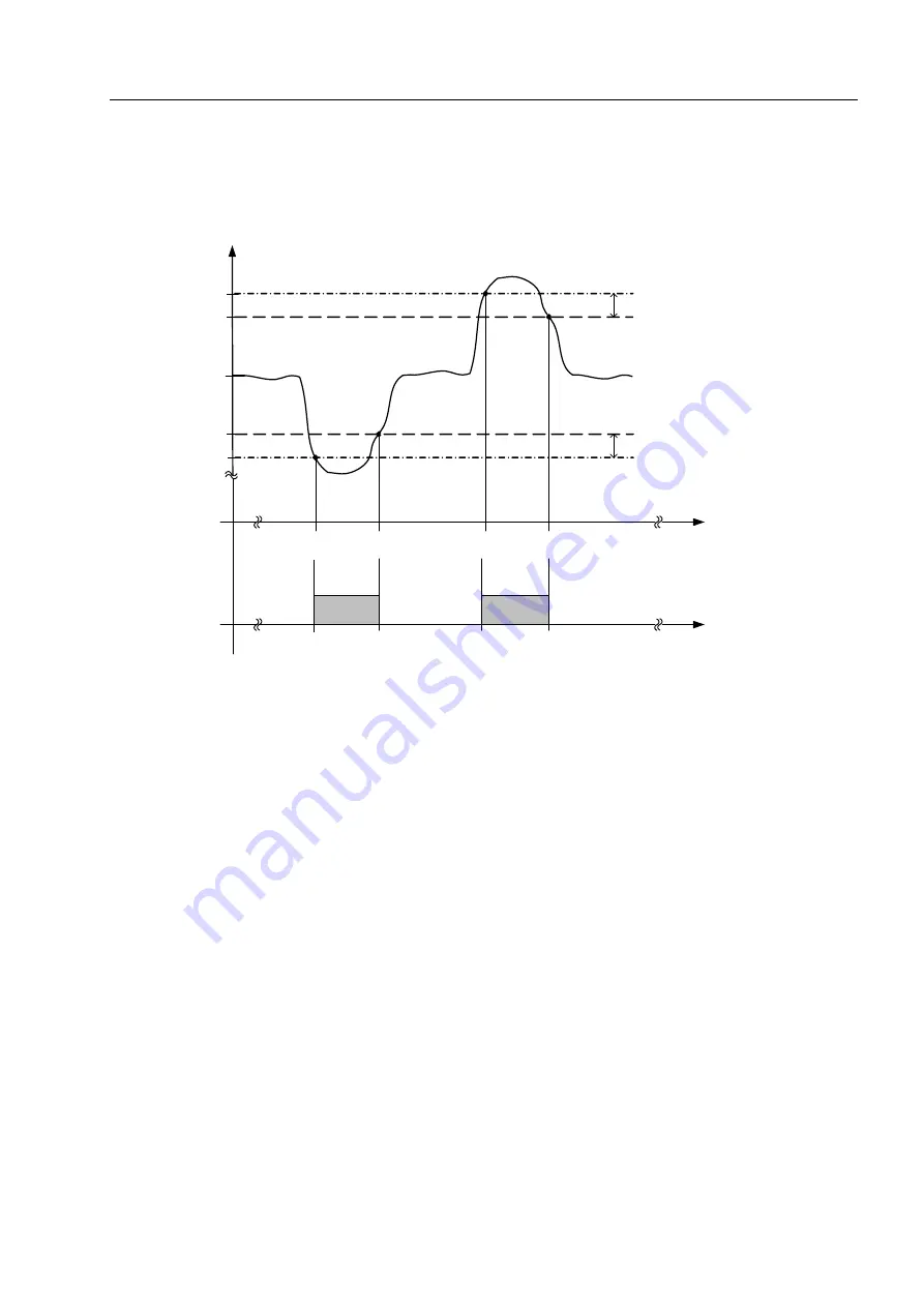 Siemens SENTRON PAC5100 Device Manual Download Page 35