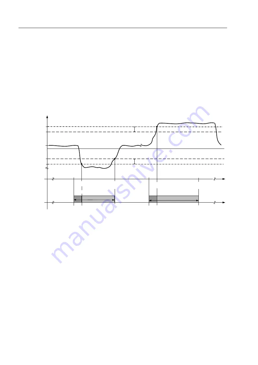 Siemens SENTRON PAC5100 Device Manual Download Page 36