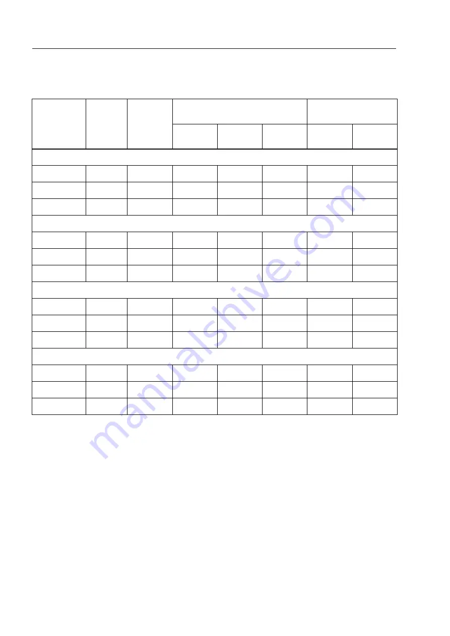 Siemens SENTRON PAC5100 Device Manual Download Page 44