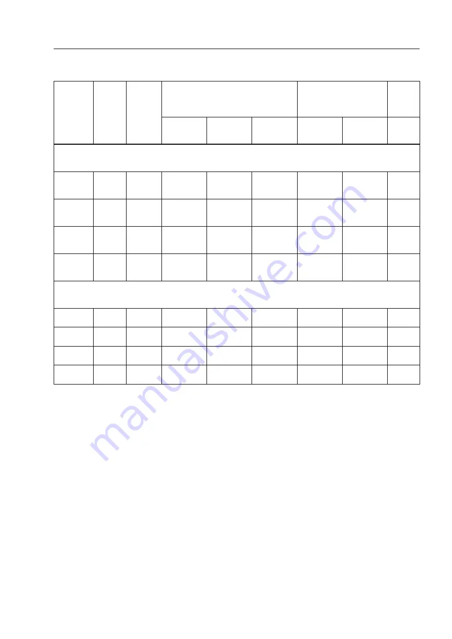 Siemens SENTRON PAC5100 Device Manual Download Page 47