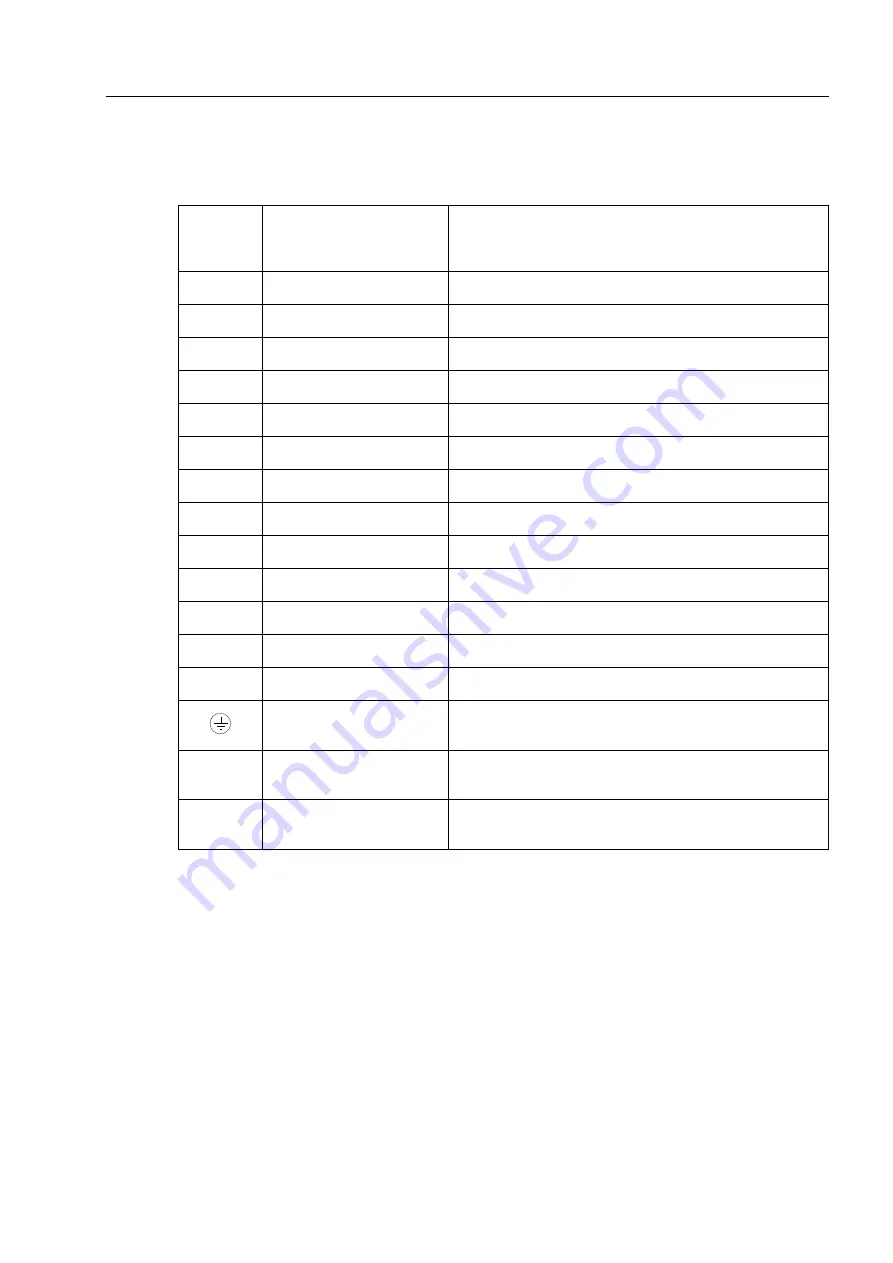 Siemens SENTRON PAC5100 Device Manual Download Page 85