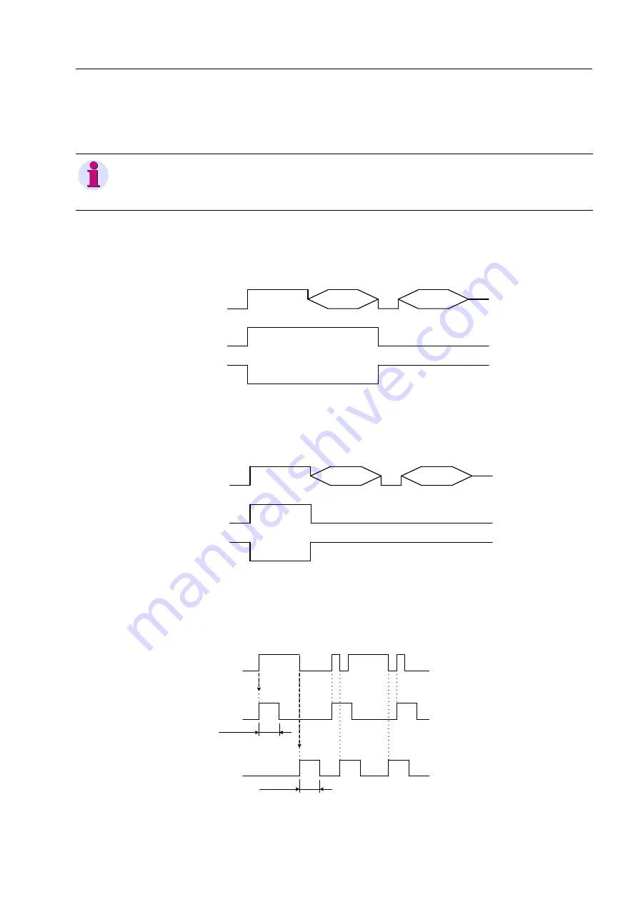 Siemens SENTRON PAC5100 Device Manual Download Page 121