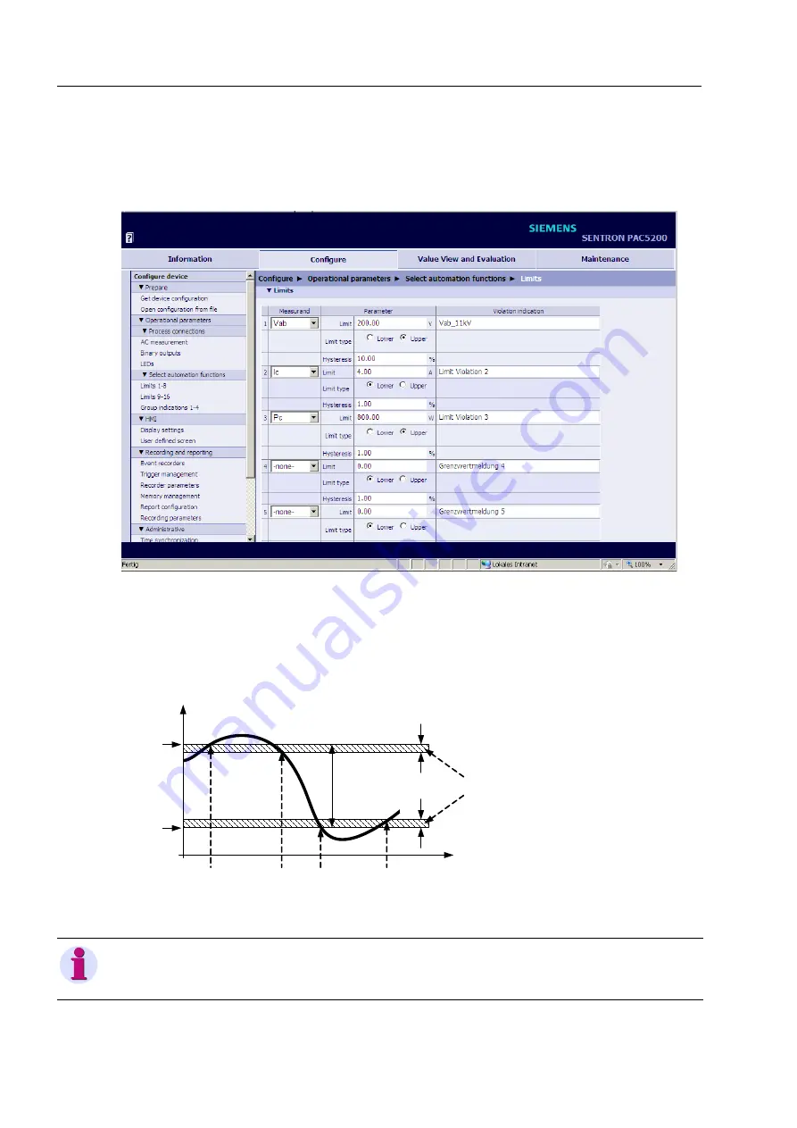 Siemens SENTRON PAC5100 Device Manual Download Page 126