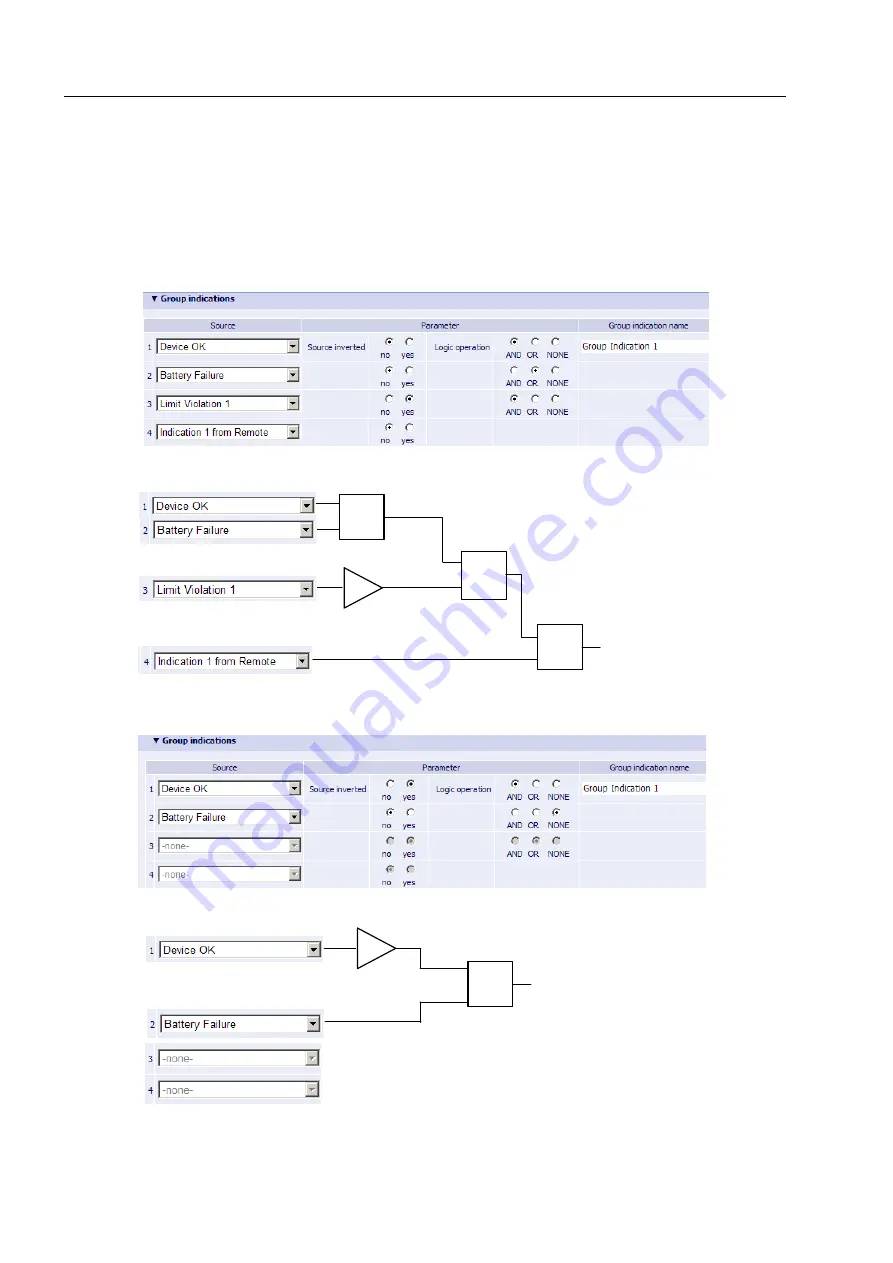 Siemens SENTRON PAC5100 Device Manual Download Page 128