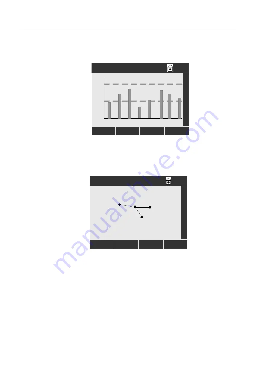 Siemens SENTRON PAC5100 Device Manual Download Page 196