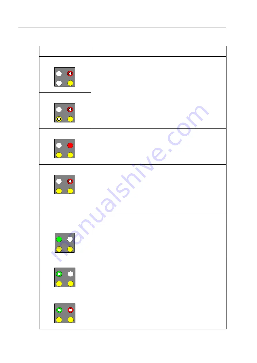 Siemens SENTRON PAC5100 Device Manual Download Page 224