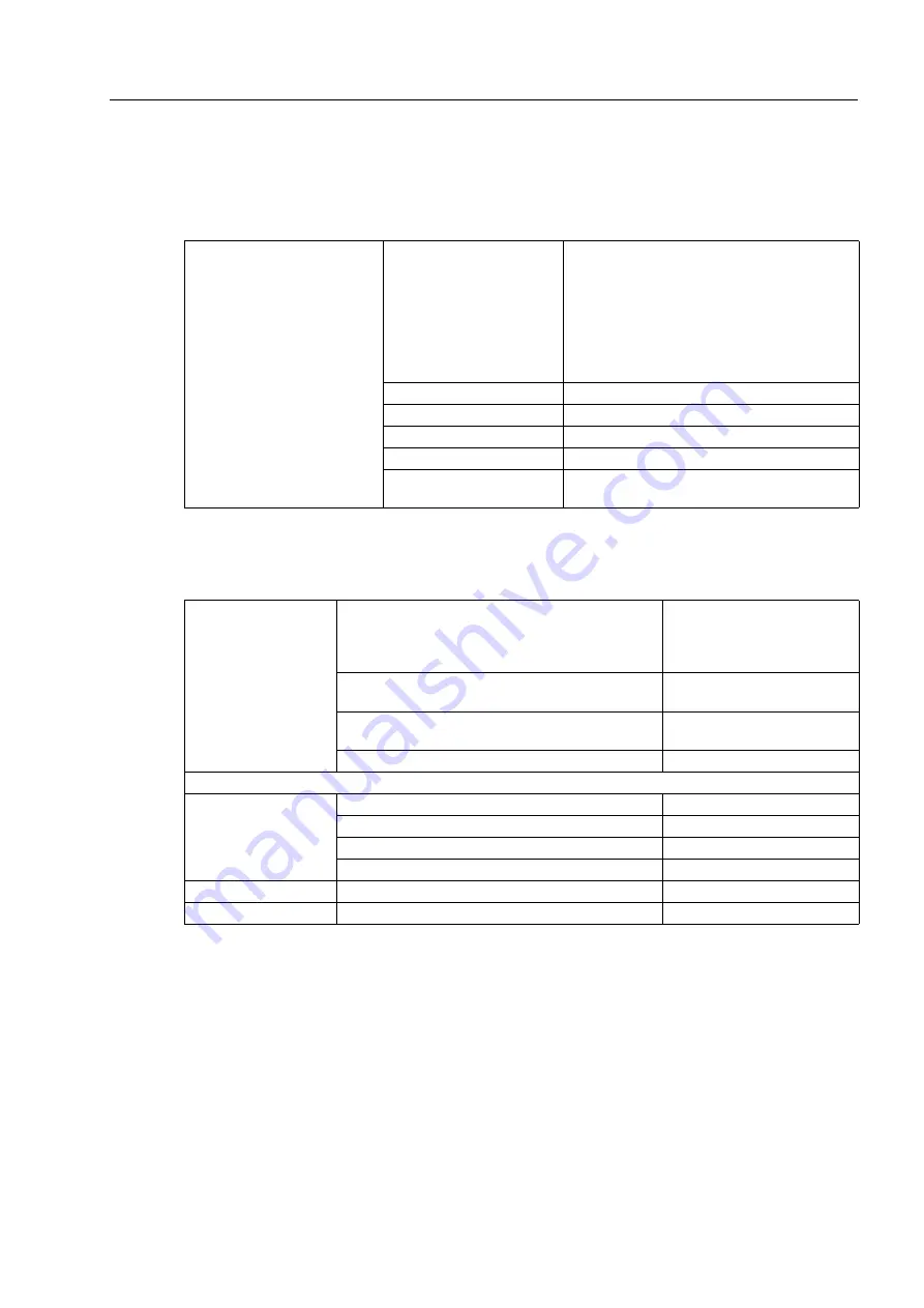 Siemens SENTRON PAC5100 Device Manual Download Page 231