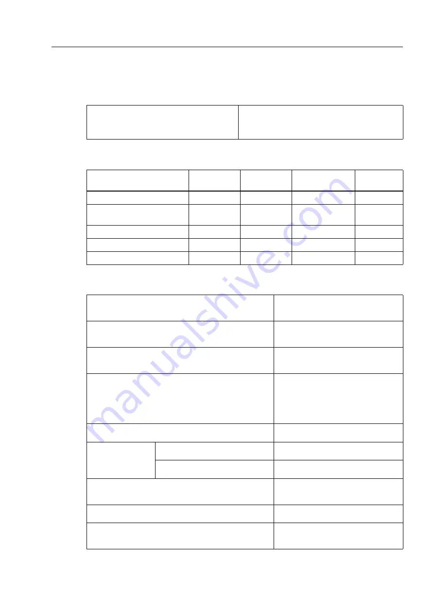 Siemens SENTRON PAC5100 Device Manual Download Page 233