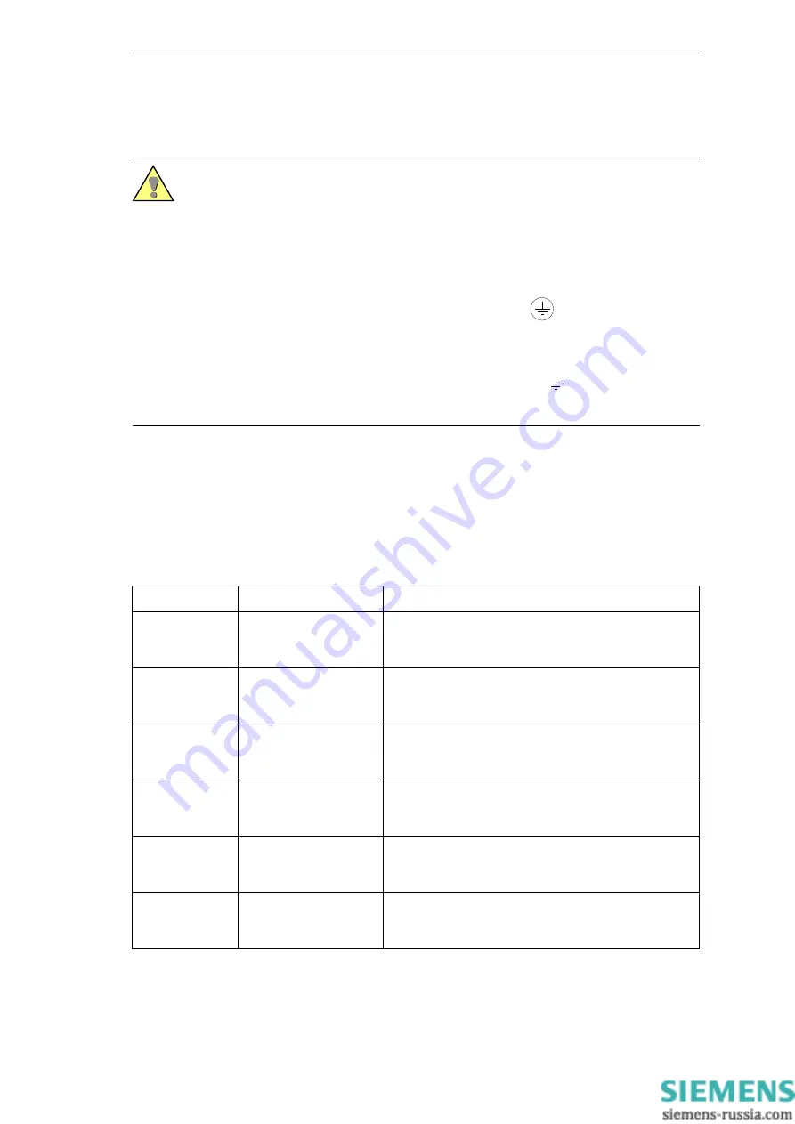 Siemens SENTRON T 7KG966 Product Information Download Page 27