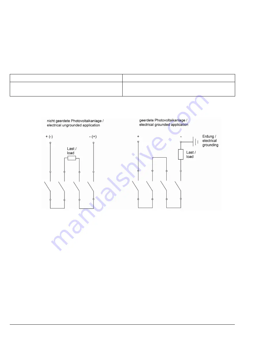 Siemens Sentron WL Operating Instructions Manual Download Page 32